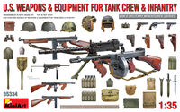 U.S. Weapons & Equipment for Tank Crew & Infantry