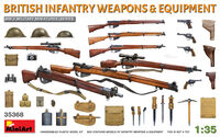 British Infantry Weapons & Equipment